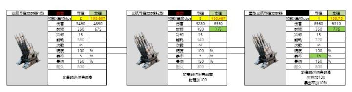 亿万光年实弹武器导弹有哪些_https://www.houzisoft.com_游戏攻略_第6张