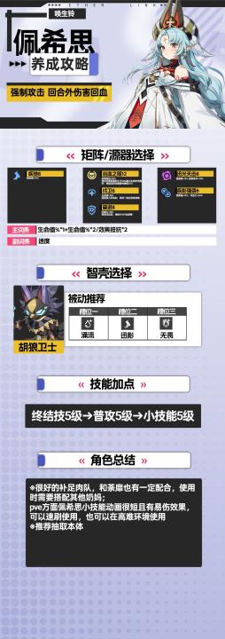 伊瑟佩希思怎么玩_https://www.houzisoft.com_游戏攻略_第5张