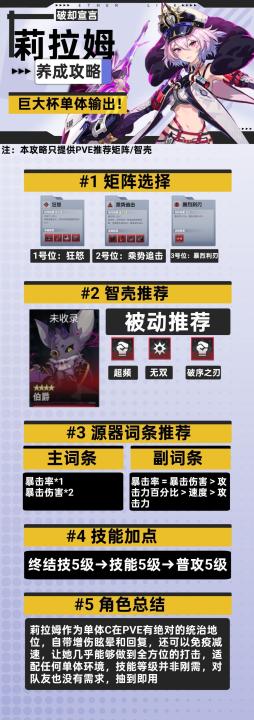 伊瑟莉拉姆PVE怎么玩_https://www.houzisoft.com_游戏攻略_第5张