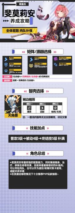 伊瑟斐莫莉安怎么玩_https://www.houzisoft.com_游戏攻略_第5张