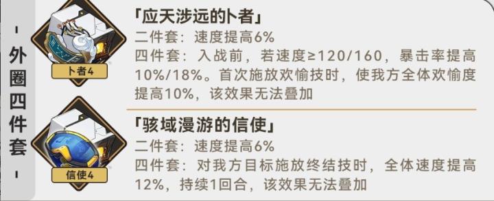 崩坏星穹铁道欢愉主遗器怎么选_https://www.houzisoft.com_游戏攻略_第2张