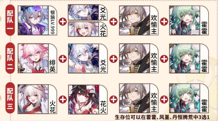 崩坏星穹铁道欢愉主如何配队_https://www.houzisoft.com_游戏攻略_第2张