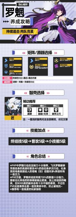 伊瑟罗魍怎么玩_https://www.houzisoft.com_游戏攻略_第5张