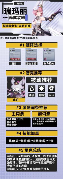 伊瑟瑞玛丽怎么玩_https://www.houzisoft.com_游戏攻略_第5张