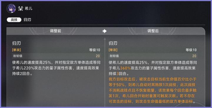 崩坏星穹铁道希儿机制加强了什么_https://www.houzisoft.com_游戏攻略_第3张