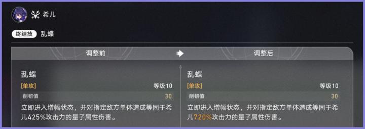 崩坏星穹铁道希儿机制加强了什么_https://www.houzisoft.com_游戏攻略_第4张