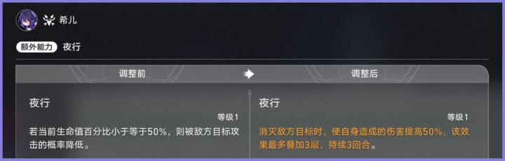 崩坏星穹铁道希儿机制加强了什么_https://www.houzisoft.com_游戏攻略_第7张