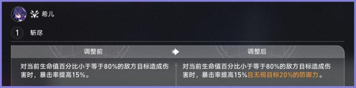 崩坏星穹铁道希儿机制加强了什么_https://www.houzisoft.com_游戏攻略_第8张