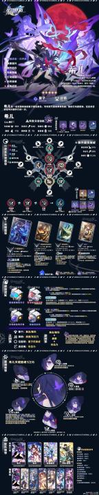 崩坏星穹铁道希儿机制加强了什么_https://www.houzisoft.com_游戏攻略_第10张