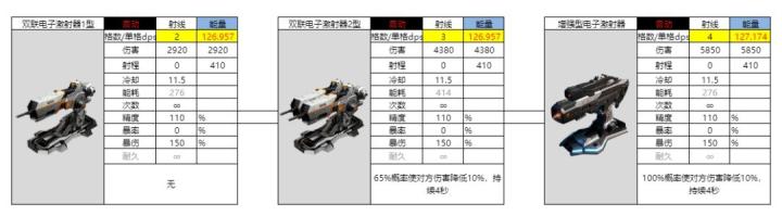 亿万光年双联电子怎么样_https://www.houzisoft.com_游戏攻略_第2张