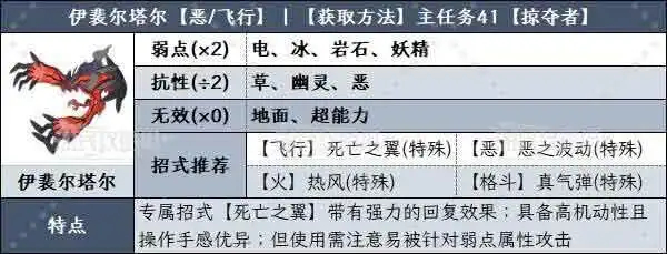 宝可梦传说za神兽有哪些 神兽介绍及抓取方法_https://www.houzisoft.com_游戏攻略_第3张