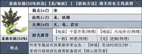 宝可梦传说za神兽有哪些 神兽介绍及抓取方法_https://www.houzisoft.com_游戏攻略_第4张