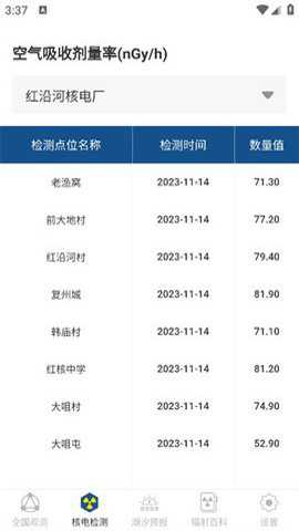 辐射避难地图下载_https://www.houzisoft.com_出行购物_第1张