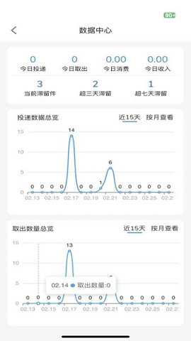 便利管家下载_https://www.houzisoft.com_生活实用_第3张
