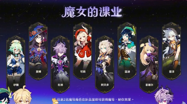 原神6.2老角色加强后实力怎么样_https://www.houzisoft.com_游戏攻略_第1张
