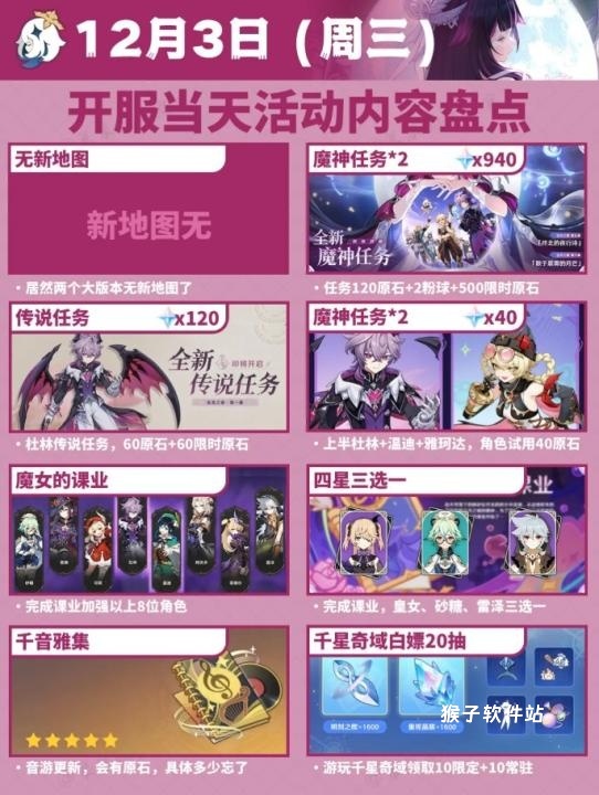 《原神》12月日历活动总汇一览_https://www.houzisoft.com_游戏攻略_第5张