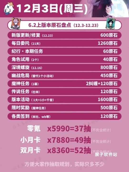 《原神》12月日历活动总汇一览_https://www.houzisoft.com_游戏攻略_第4张