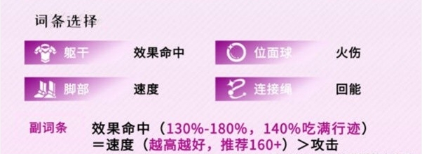 崩坏星穹铁道椒丘怎么培养 崩坏星穹铁道椒丘培养攻略_https://www.houzisoft.com_游戏资讯_第3张