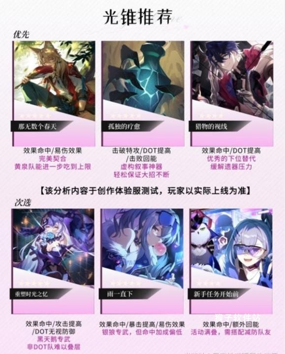 崩坏星穹铁道椒丘怎么培养 崩坏星穹铁道椒丘培养攻略_https://www.houzisoft.com_游戏资讯_第4张