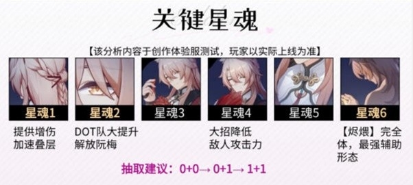 崩坏星穹铁道椒丘怎么培养 崩坏星穹铁道椒丘培养攻略_https://www.houzisoft.com_游戏资讯_第8张