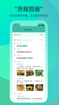 天天轻断食_https://www.houzisoft.com_生活实用_第2张