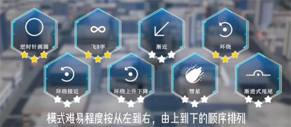 SimuFlight下载_学习办公_第3张_猴子软件站 SimuFlight下载_https://www.houzisoft.com_学习办公_第3张