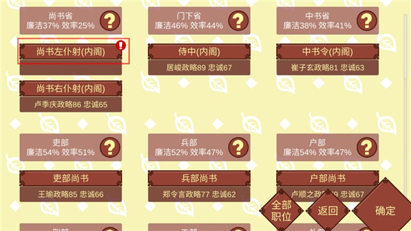 女帝的日常汉化版_https://www.houzisoft.com_模拟经营_第5张