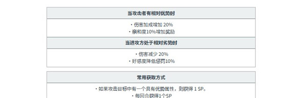 黑色五叶草M魔法帝之道日服_角色扮演_第4张_猴子软件站 黑色五叶草M魔法帝之道日服_https://www.houzisoft.com_角色扮演_第4张