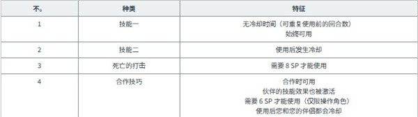 黑色五叶草M魔法帝之道日服_角色扮演_第10张_猴子软件站 黑色五叶草M魔法帝之道日服_https://www.houzisoft.com_角色扮演_第10张