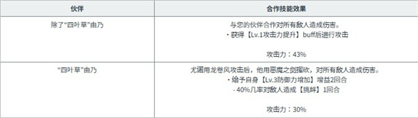 黑色五叶草M魔法帝之道日服_角色扮演_第14张_猴子软件站 黑色五叶草M魔法帝之道日服_https://www.houzisoft.com_角色扮演_第14张