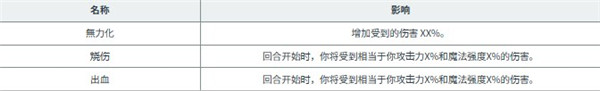 黑色五叶草M魔法帝之道日服_角色扮演_第19张_猴子软件站 黑色五叶草M魔法帝之道日服_https://www.houzisoft.com_角色扮演_第19张