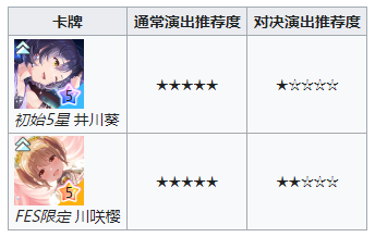 偶像荣耀日服_角色扮演_第3张_猴子软件站 偶像荣耀日服_https://www.houzisoft.com_角色扮演_第3张