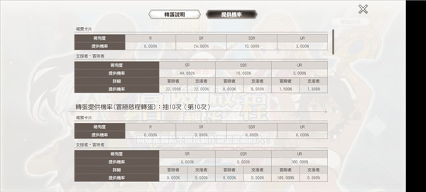 地城邂逅战斗编年史日服_https://www.houzisoft.com_角色扮演_第3张