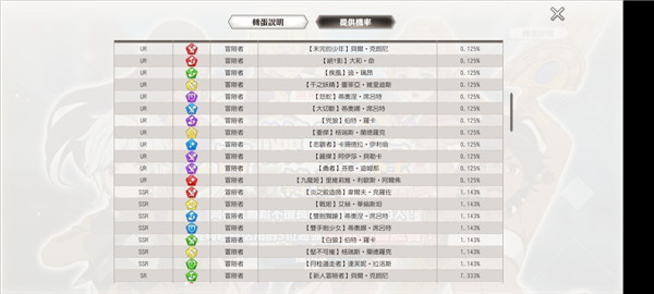 地城邂逅战斗编年史日服_https://www.houzisoft.com_角色扮演_第4张