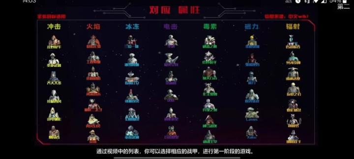 乱斗西游2法宝升金要什么_https://www.houzisoft.com_游戏攻略_第1张