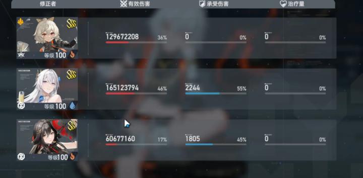霸御乾坤什么职业好_https://www.houzisoft.com_游戏攻略_第3张