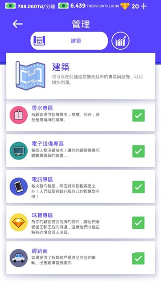 玩具店闲置大亨_模拟经营_第1张_猴子软件站 玩具店闲置大亨_https://www.houzisoft.com_模拟经营_第1张