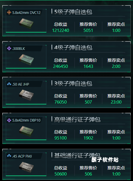 《三角洲行动》12月2日子弹自选建议一览_https://www.houzisoft.com_游戏攻略_第1张