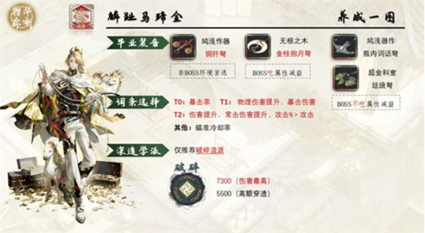 物华弥新铜壶滴漏和麟趾马蹄金养成指南_https://www.houzisoft.com_游戏攻略_第3张