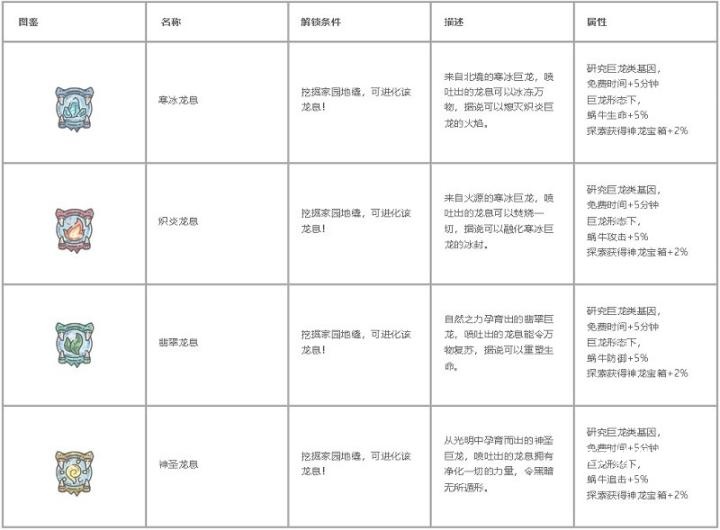 最强蜗牛日服_模拟经营_第3张_猴子软件站 最强蜗牛日服_https://www.houzisoft.com_模拟经营_第3张