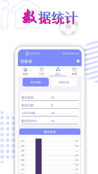 时光轻断食_https://www.houzisoft.com_生活实用_第1张