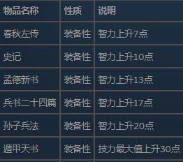 三国群英传2威力加强版安卓_https://www.houzisoft.com_策略卡牌_第6张