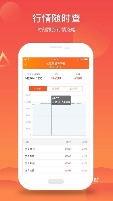 51有色app_https://www.houzisoft.com_学习办公_第3张
