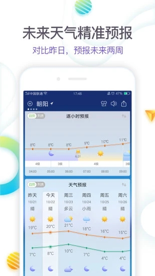 360天气预报官方版_生活实用_第2张_猴子软件站 360天气预报官方版_https://www.houzisoft.com_生活实用_第2张
