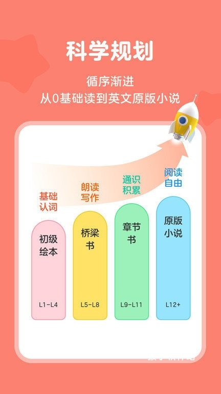 tina阅读营app_学习办公_第3张_猴子软件站 tina阅读营app_https://www.houzisoft.com_学习办公_第3张