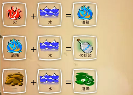 涂鸦上帝中文版_休闲益智_第9张_猴子软件站 涂鸦上帝中文版_https://www.houzisoft.com_休闲益智_第9张
