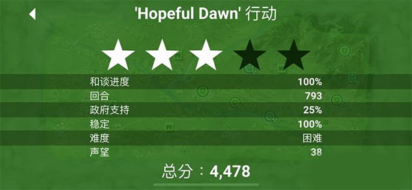叛乱公司中文版_策略卡牌_第10张_猴子软件站 叛乱公司中文版_https://www.houzisoft.com_策略卡牌_第10张