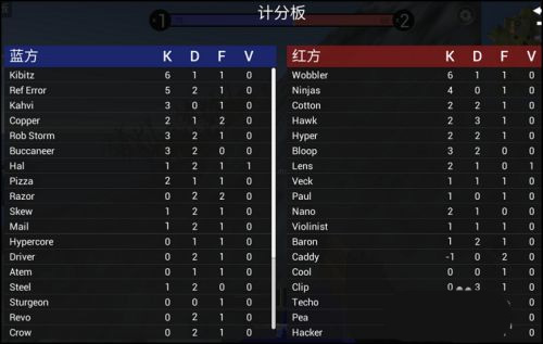战争模拟器安装手机版_飞行射击_第7张_猴子软件站 战争模拟器安装手机版_https://www.houzisoft.com_飞行射击_第7张