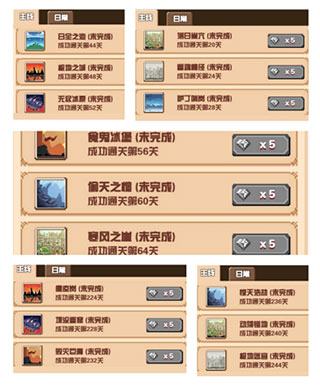 勇者请自重手游_动作冒险_第1张_猴子软件站 勇者请自重手游_https://www.houzisoft.com_动作冒险_第1张