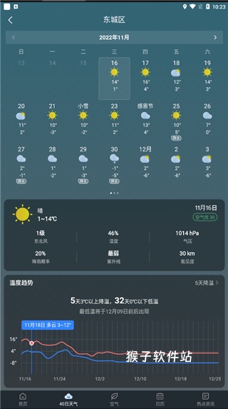 识雨天气2026_生活实用_第4张_猴子软件站 识雨天气2026_https://www.houzisoft.com_生活实用_第4张